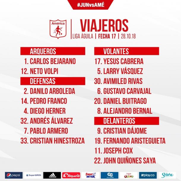 Foto: América de Cali