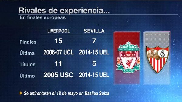 Fotomontaje: Espn