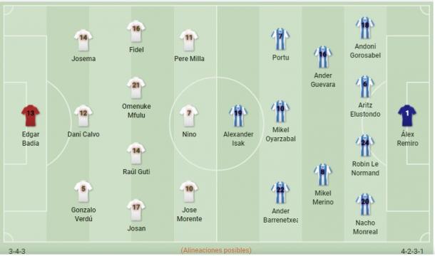 Sofascore