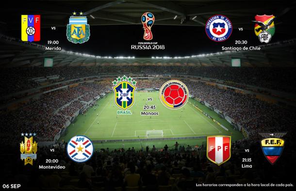 Fecha 8 de las Eliminatorias sudamericanas | Foto: CONMEBOL