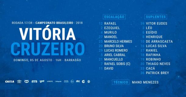 Arte: Reprodução / Cruzeiro