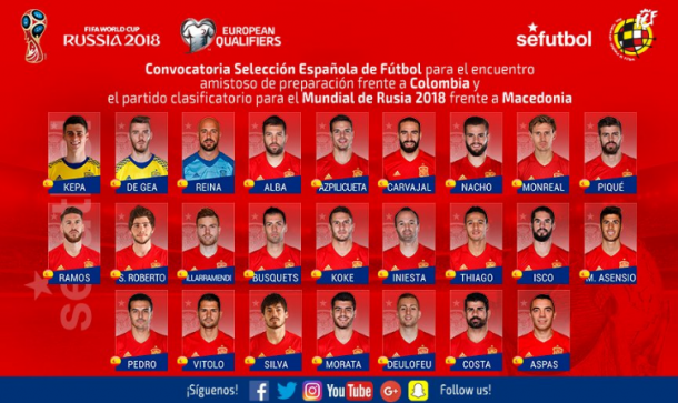 Foto: Selección Española