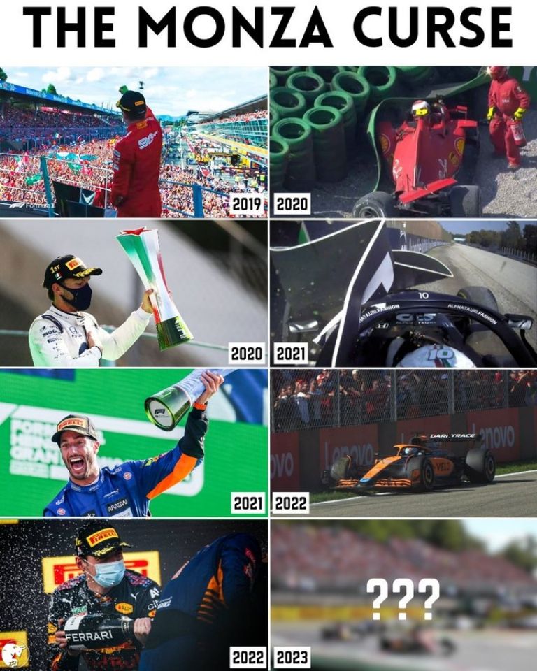 Foto de los ganadores de Monza y sus accidentes  / Diario Show