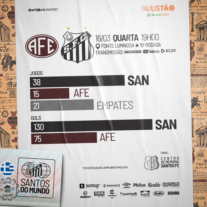 Foto: Divulgação/Santos FC