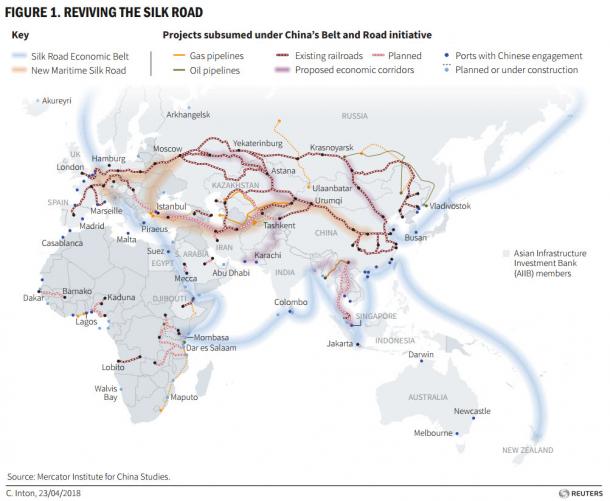 Iniciativa del Cinturón y la Ruta de la Seda de China, impulsada en 2013 | Foto: Reuters