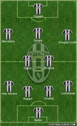 La probabile formazione dei bianconeri