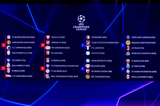 SORTEIO UEFA CHAMPIONS LEAGUE - AO VIVO l LIGA DOS CAMPEÕES DA EUROPA 