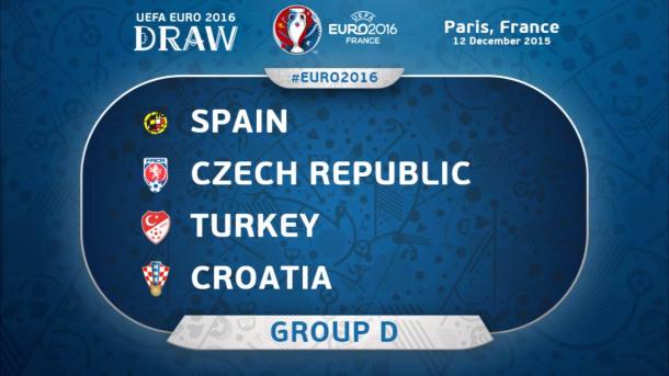 Spain's group in Euro 2016. Photo: UEFA