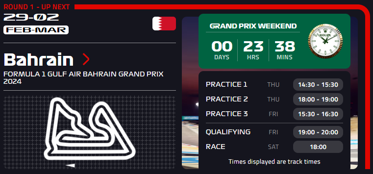 Horarios del Gran Premio / @F1
