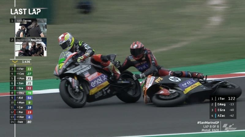 Imagen del polémico adelantamiento entre Aegerter y Torres al final de la carrera /Fuente: MotoGP