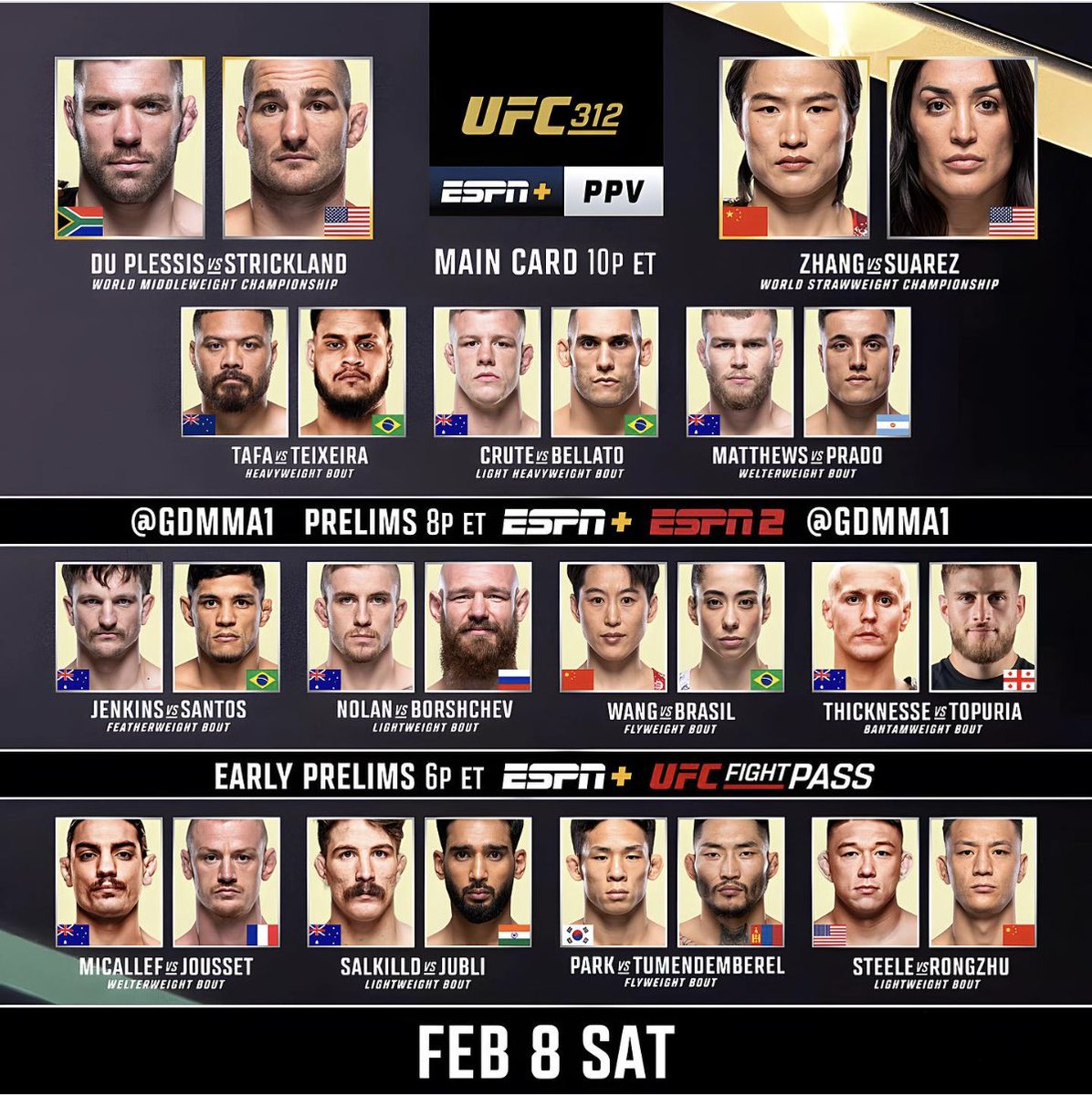 Cartelera Horario Y D Nde Ver El Combate De Aleksandre Topuria En Ufc