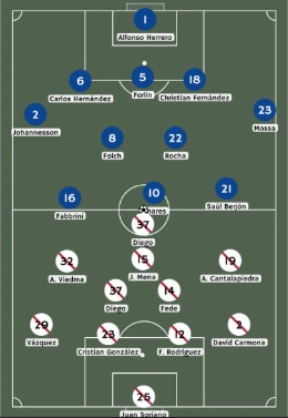 Posibles alineaciones que tanto Real Oviedo como Sevilla Atlético presentarán en el Tartiere. | Imagen: lapizarradelmister.es
