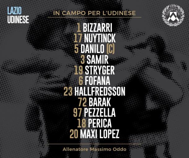 Foto udinese Twitter