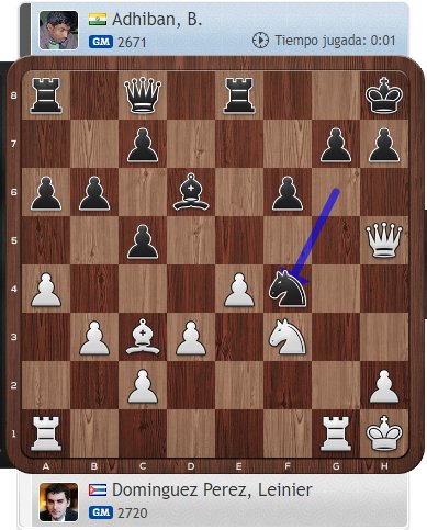 Momento en el que se hizo Dh6 ¡  | Chess24.es