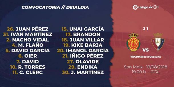 Once de Osasuna frente al Mallorca. Foto: Osasuna