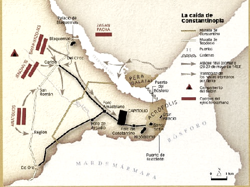 Caída de Constantinopla, Fuente: Revista de Historia