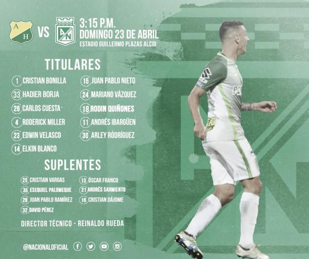 Fotomontaje: Club Atlético Nacional Oficial