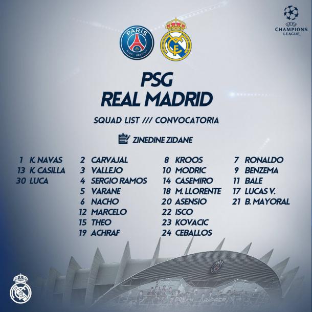 Zidane tem todo o elenco a disposição | Foto: Divulgação/Real Madrid CF
