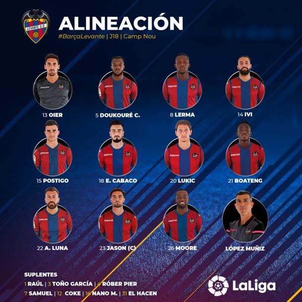 Foto: Levante UD