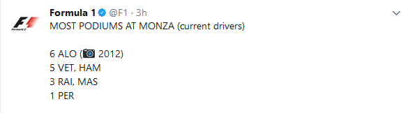 Número de podios de pilotos en activo / Fuente: @f1