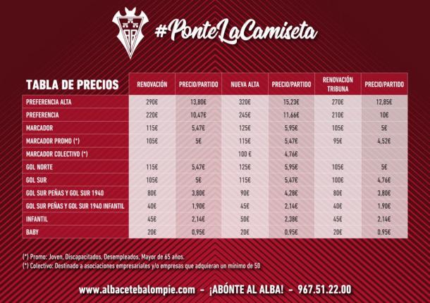 Tabla de precios de los abonos del Albacete Balompié | Foto: albacetebalompie.es