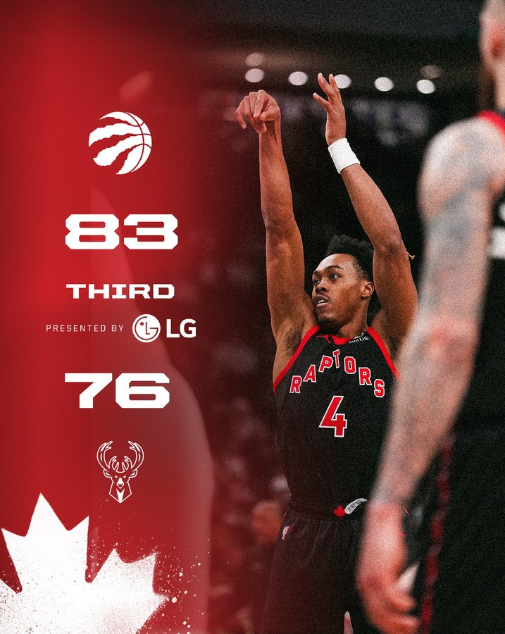 Nba Balll Raptors Baskets and Highlights of Milwaukee Bucks 105-111 Toronto Raptors in ...
