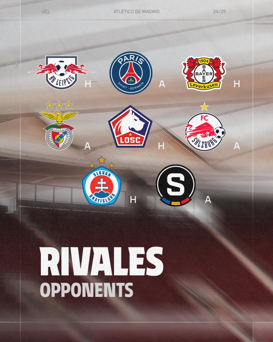 El Atleti ya conoce a sus ocho rivales de la Champions League - VAVEL ...