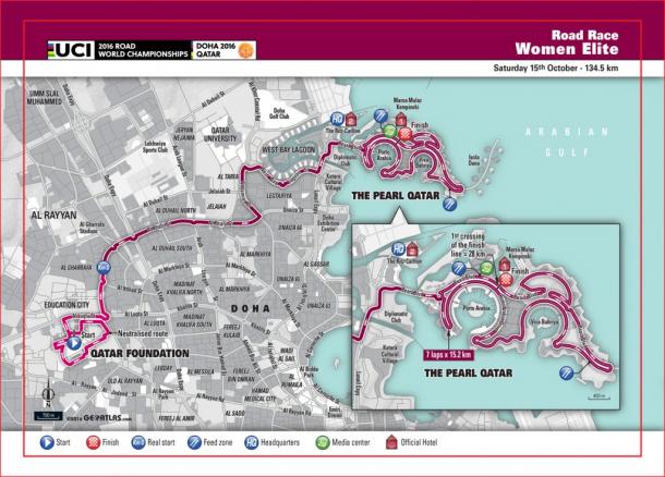 Recorrido de la ruta femenina élite | Foto: Web oficial Mundial de Doha