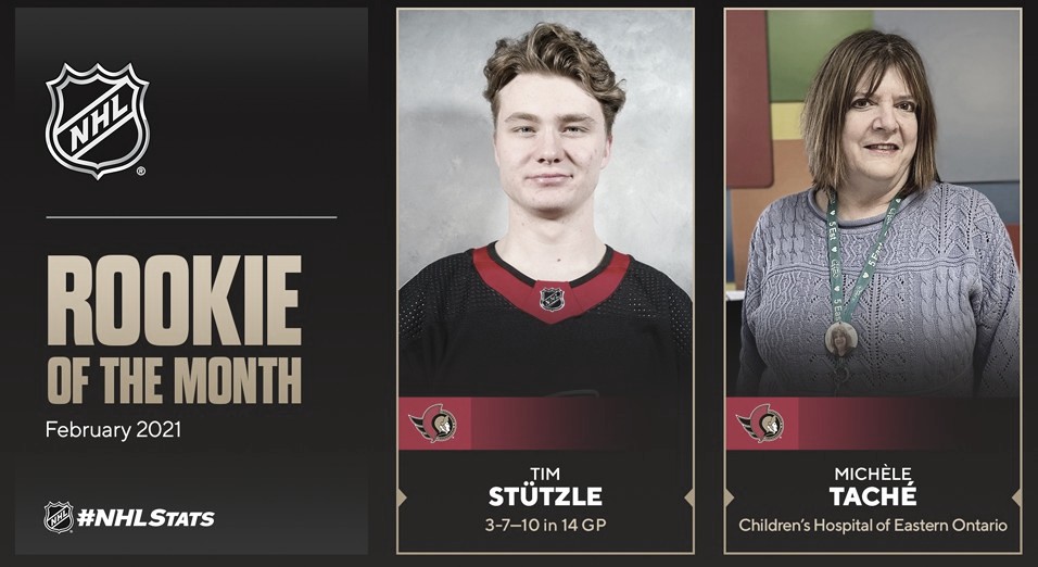 Rookies del mes | NHL.com