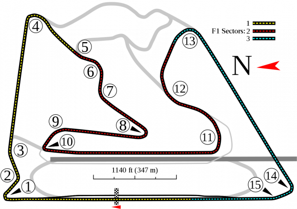 Trazado del circuito de Sakhir | Fuente: Wikipedia