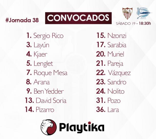 La lista de convocados del Sevilla. Fotografía: Sevilla FC