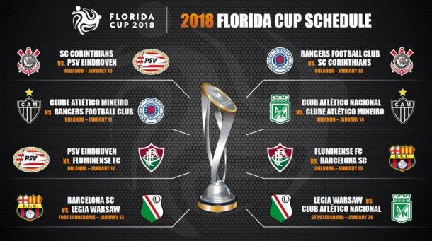 (Foto: Divulgação/Florida Cup)