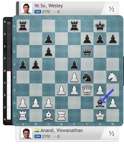 Anand - Wesley So, tablas | @chess24