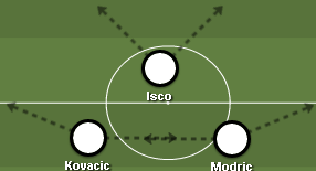 Foto: Sharemytactics.com