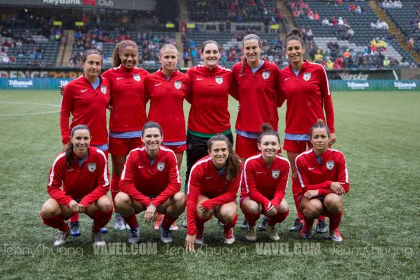 chicago red stars reserves