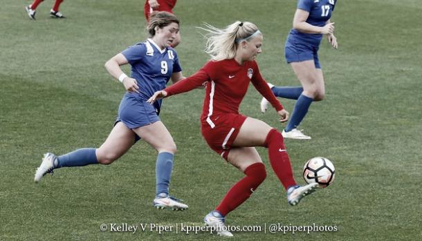 Washington move the ball against Duke University (Source: Kelley V Piper - WashingtonSpirit.com)