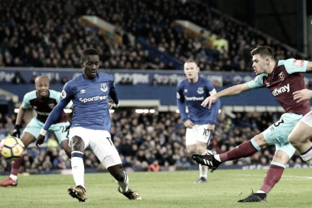 Fuente: Premier League