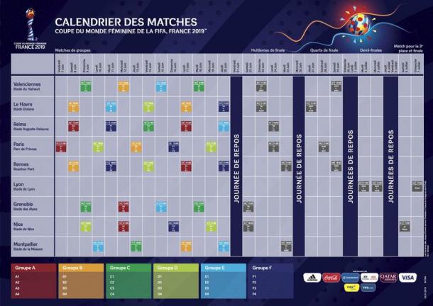 Women's World Cup Schedule (Courtesy of FIFA)