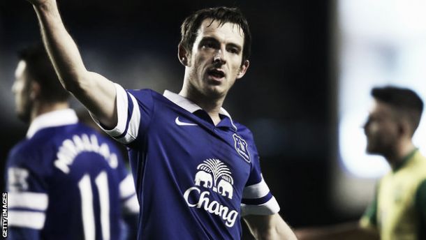 Baines to commit