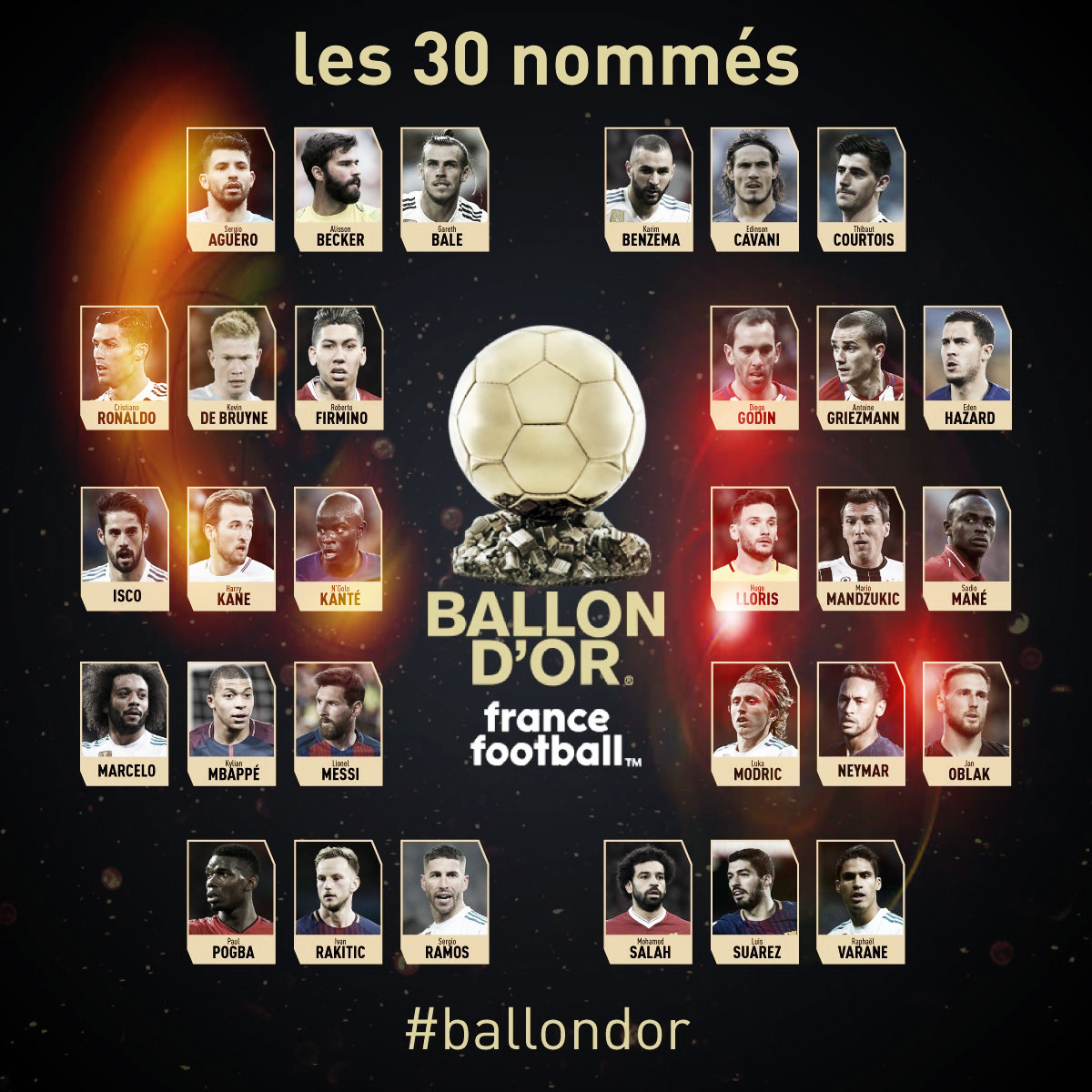 Los 11 jugadores de la Premier League nominados al Balón de
Oro