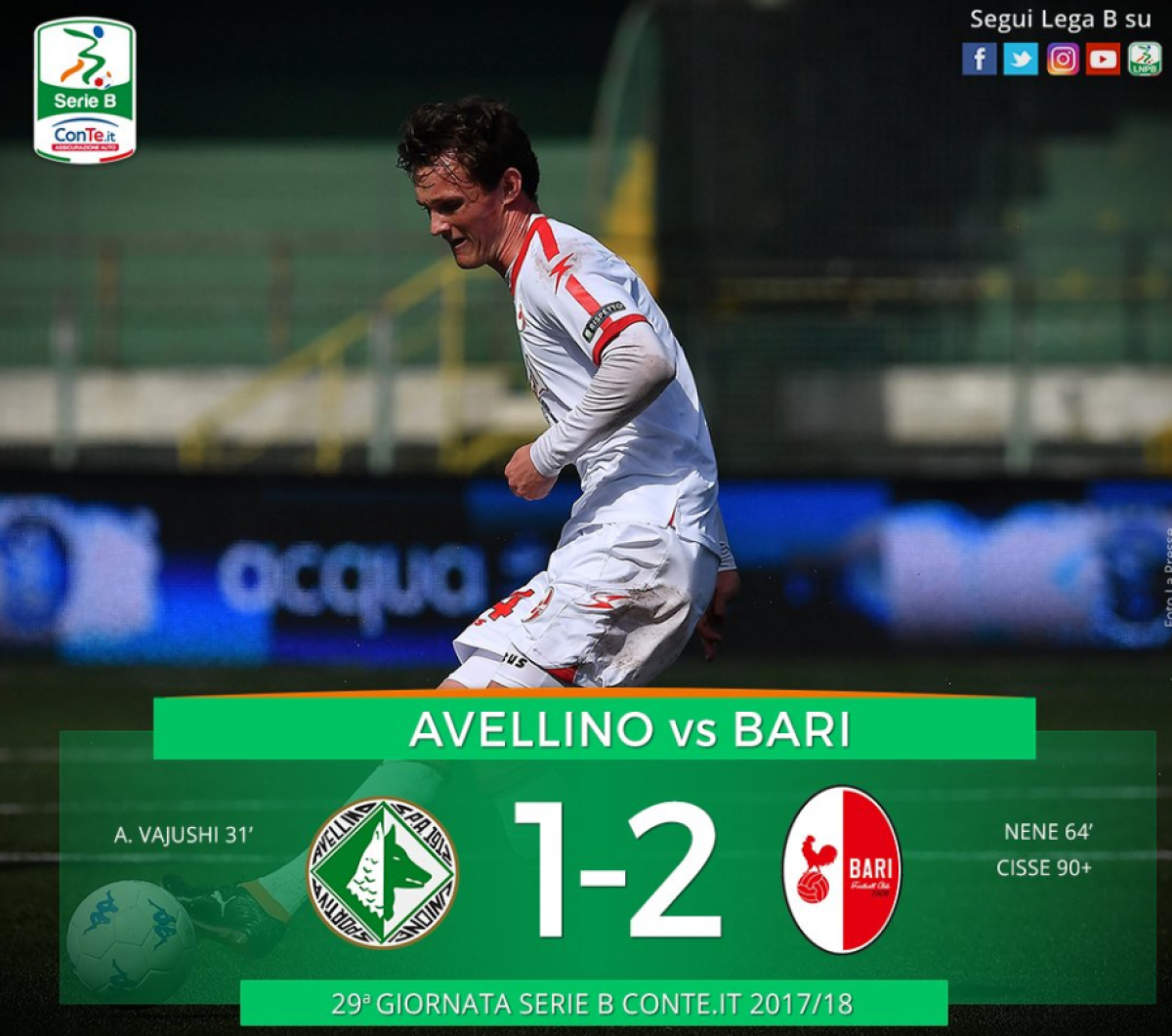 Serie B: l'Avellino sprofonda col Bari