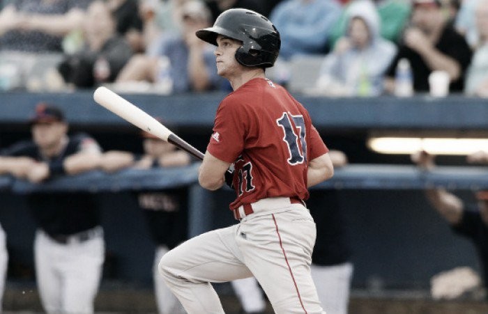 Andrew Benintendi hopes to buck unsuccessful trend of Red Sox prospects making the "Big Jump"