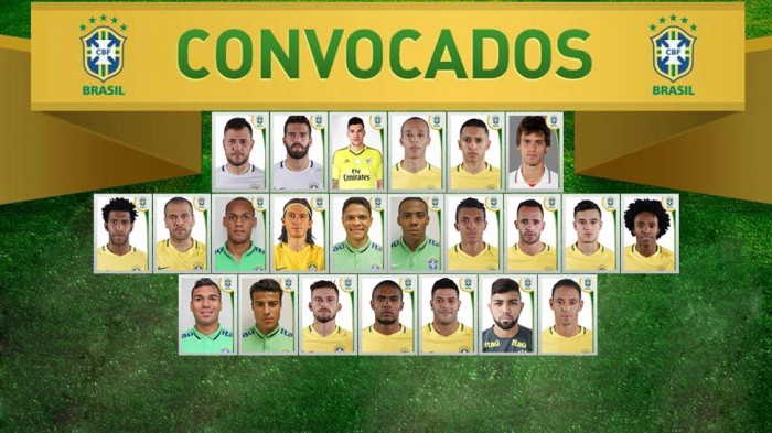 Dunga anuncia los 23 jugadores que irán a la Copa América Centenario