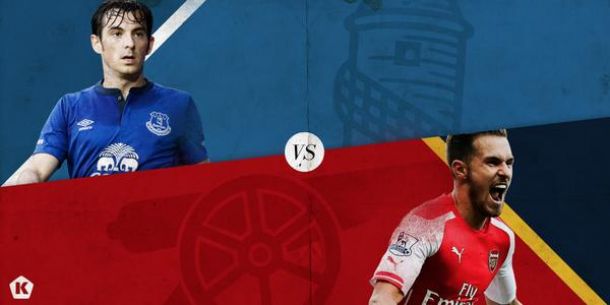 Premier League: pareggio spettacolare tra Everton ed Arsenal