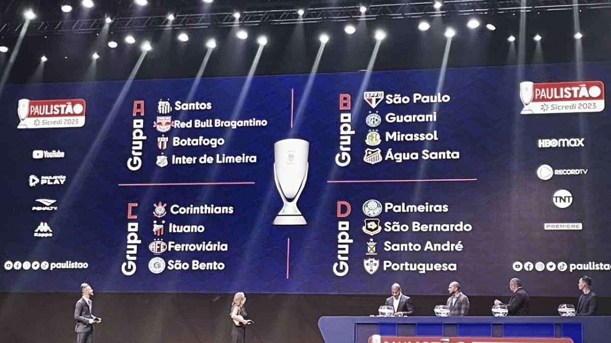 Sorteio define os grupos do Campeonato Paulista 2023; confira