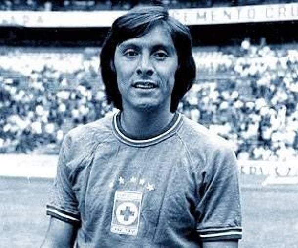 Recordando a Horacio López Salgado, el 'killer' azul - VAVEL México