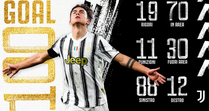 Dybala, 100 goles en la Juventus