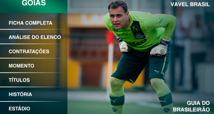 Goiás 2016: sem Erik e Bruno Henrique, Esmeraldino aposta no velho Enderson Moreira para Série B