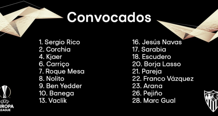 Convocatoria del Sevilla. Foto: Sevilla FC.