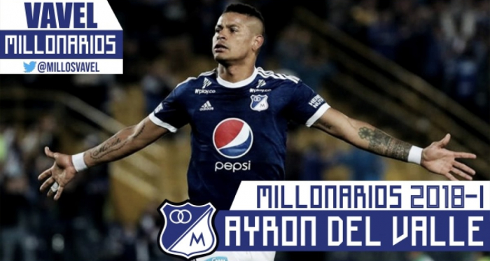 Montaje: VAVEL Millonarios.